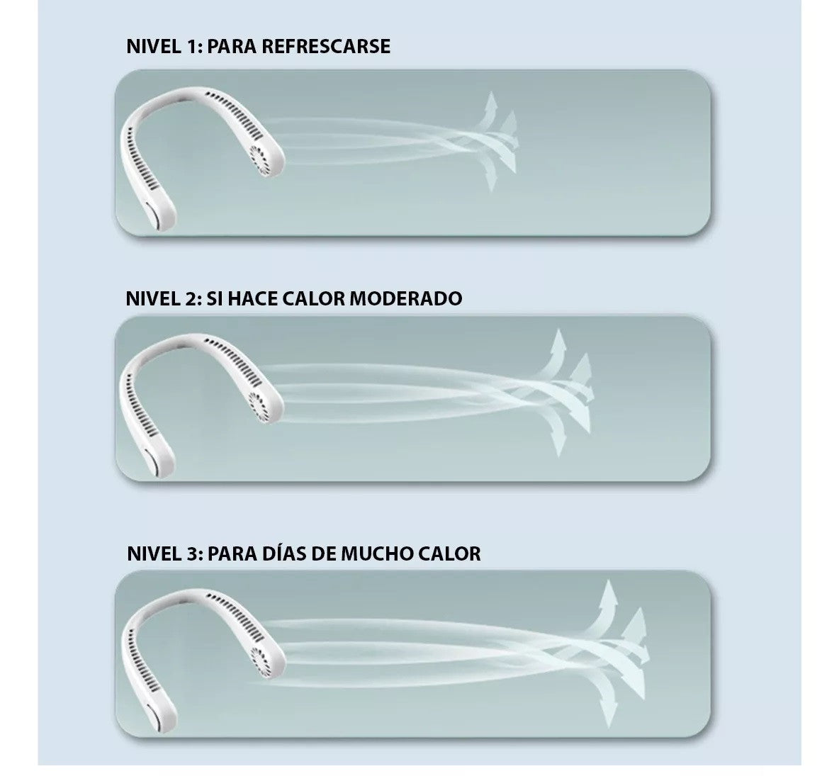 Ventilador Para Cuello Portátil 3 Velocidades
