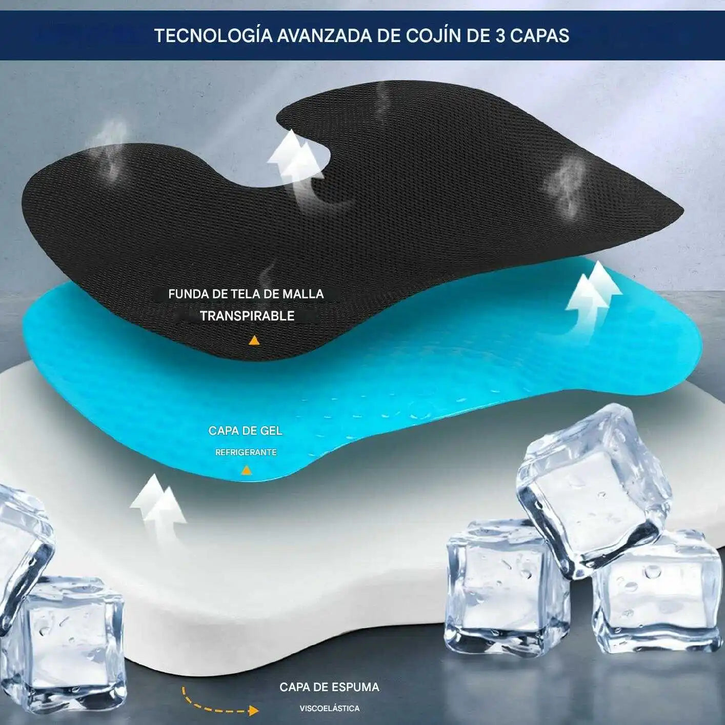CONFORTEX®: Cojín Ortopédico Premium + Funda Transpirable