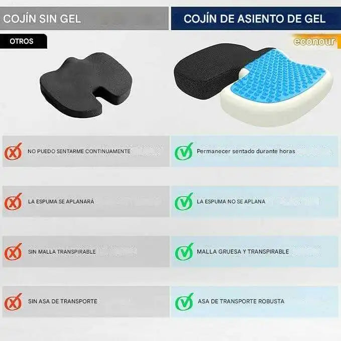 CONFORTEX®: Cojín Ortopédico Premium + Funda Transpirable