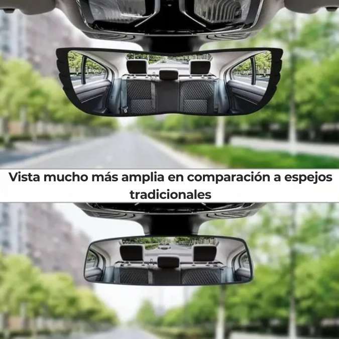 PanoraX® | La manera más fácil de ver todo lo que sucede alrededor de tu carro