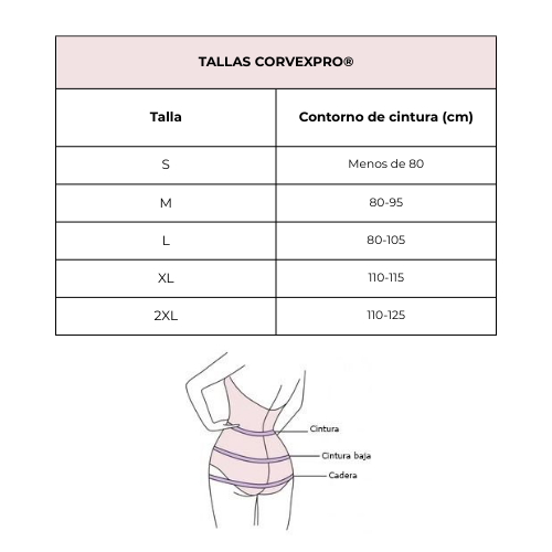 CorvexPro® | No esperes a que el dolor siga acumulándose, tu espalda te lo agradecerá