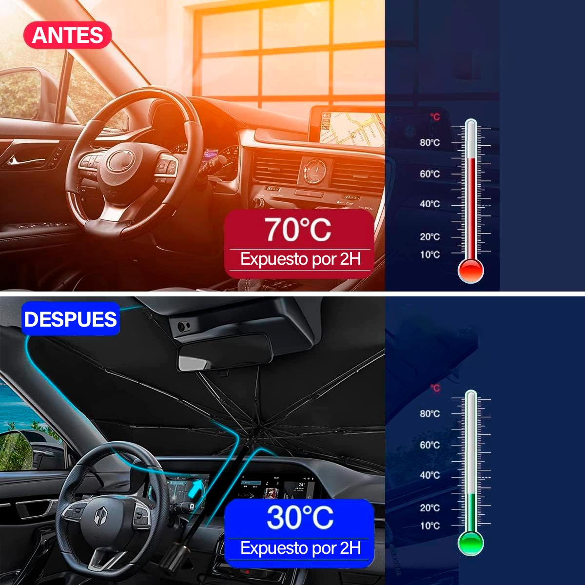 CoolCar® | Parasol Plegable Anti Rayos UV para Carro + Regalo