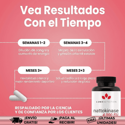 NattoKinase® | Limpiador vascular, reduce el colesterol, la presión arterial y mejora la salud del corazón.