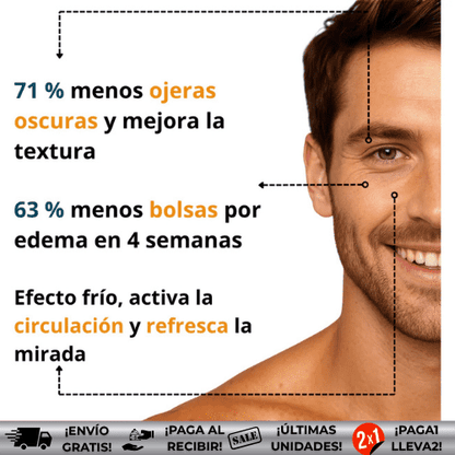 OMstyle™ | Roll On Anti Ojeras con Ácido Hialurónico y Cafeína. Tratamiento Desinflamante.